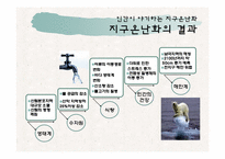 [현대사회의변화와쟁점] 지구온난화에 속지마라를 통한 고찰(과학과 역사를 통해 파헤친 1,500년 기후 변동주기론을 중심으로)-5