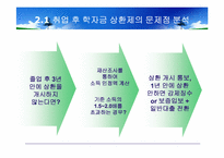 취업 후 학자금 상환제의 문제점 분석 및 외국 사례와의 비교를 통한 보완점 연구-6