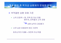 취업 후 학자금 상환제의 문제점 분석 및 외국 사례와의 비교를 통한 보완점 연구-7