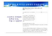 취업 후 학자금 상환제의 문제점 분석 및 외국 사례와의 비교를 통한 보완점 연구-10
