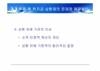 취업 후 학자금 상환제의 문제점 분석 및 외국 사례와의 비교를 통한 보완점 연구-12