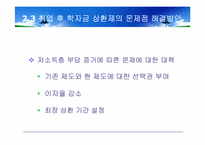 취업 후 학자금 상환제의 문제점 분석 및 외국 사례와의 비교를 통한 보완점 연구-13