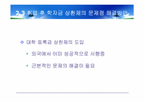 취업 후 학자금 상환제의 문제점 분석 및 외국 사례와의 비교를 통한 보완점 연구-14
