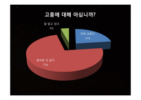[도시행정] 고흥시 홍보 전략-6