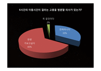 [도시행정] 고흥시 홍보 전략-9