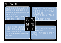 [도시행정] 고흥시 홍보 전략-12