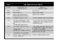 [도시행정] 고흥시 홍보 전략-15