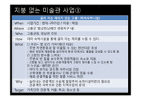 [도시행정] 고흥시 홍보 전략-20