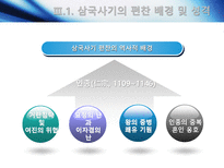 [고전문학사] 삼국유사와 삼국사기의 문학사적 가치-15
