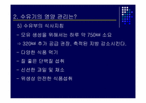 [현대인의생활영양] 임신,수유기의 영양관리-20