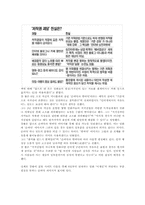 [도서관정보자료] 개정 저작권 법-5
