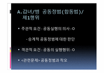 [형법연습] 형법사례를 통한 법의 해석과 이해-5