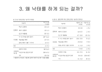 [법여성학] 낙태에대한 관점의 변화(범죄에서 재생산권으로)-11
