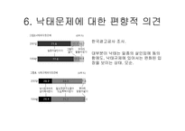[법여성학] 낙태에대한 관점의 변화(범죄에서 재생산권으로)-14