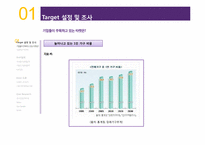[디자인플래닝] 싱글족 생활개선을 위한 부억공간 디자인-4