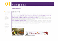 [디자인플래닝] 싱글족 생활개선을 위한 부억공간 디자인-11