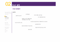 [디자인플래닝] 싱글족 생활개선을 위한 부억공간 디자인-13
