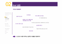 [디자인플래닝] 싱글족 생활개선을 위한 부억공간 디자인-14