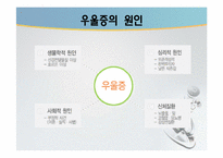[약과건강] 우울증의 이해와 분석-5