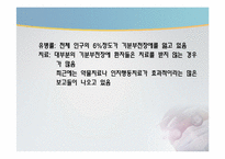 [약과건강] 우울증의 이해와 분석-15