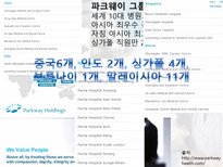 [의료산업] 의료관광의 전반적 소개와 보건산업에 미치는 영향 분석-11