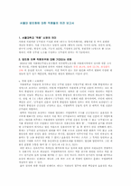 [교육행정학] 서울대 법인화에 대한 직원들의 의견 고찰-1