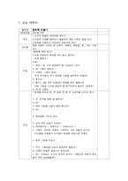 [교과교재연구및지도법] 놀이지도(표현놀이)-13