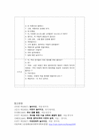 [교과교재연구및지도법] 놀이지도(표현놀이)-14