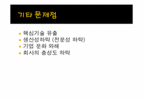 [학술적글쓰기] 접속시대에 아웃소싱의 가장 큰 문제점과 해결 방안-12