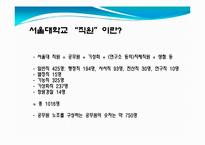 [교육행정학] 서울대 법인화에 대한 직원들의 의견 고찰-2