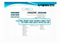 [교육행정학] 서울대 법인화에 대한 직원들의 의견 고찰-11