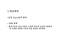 [학교사회복지사례] 학교 사회복지 실천기술(교사협력 및 학교체계 개입)-3