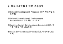 [학교사회복지사례] 학교 사회복지 실천기술(교사협력 및 학교체계 개입)-7