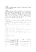 치매노인 부양가족 프로그램-1