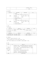 치매노인 부양가족 프로그램-3