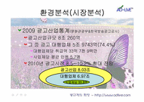 사업계획서 <인터넷 광고기획회사>-13
