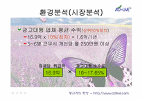 사업계획서 <인터넷 광고기획회사>-14