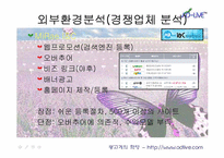 사업계획서 <인터넷 광고기획회사>-16