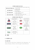 [외식산업론]아웃백의 마케팅 성공전략-4