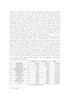 [마케팅]삼성화재의 손해보험시장에서의 마케팅 전략-7