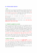 월마트의 한국시장진출 실패사례-2