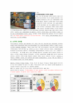 월마트의 한국시장진출 실패사례-4