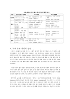 [국제물류] 국제물류의 개념 및 중요성과 향후 전망-5