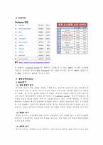 [국제경영]록히드 마틴사(Lockheed & Martin Marietta)경영 분석-6