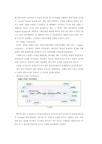 [다국적기업경영] 델의 성공과 실패 사례-4