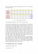 [호텔관광서비스]특급 호텔과 중저가 호텔 상관관계-5