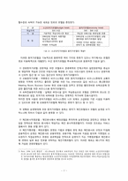 [호텔관광서비스]특급 호텔과 중저가 호텔 상관관계-8