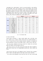 [호텔관광서비스]특급 호텔과 중저가 호텔 상관관계-11