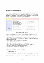 [호텔관광서비스]특급 호텔과 중저가 호텔 상관관계-17