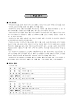 [기업분석]하이트 맥주 환경분석-2